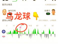 乐鱼体育app-关于莱比锡红牛客场逆转，豪取三分保持不败的信息